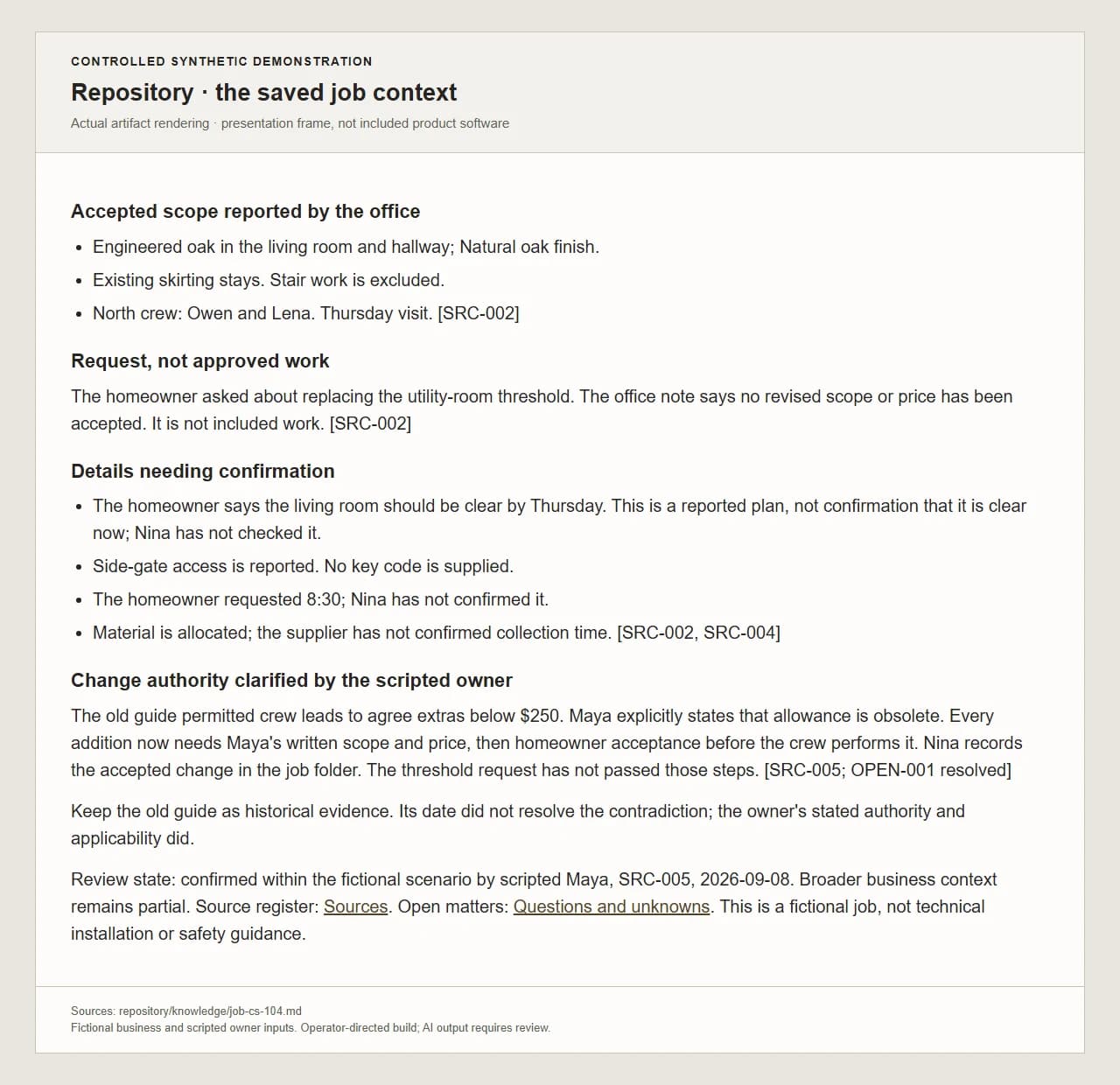 Actual job-record excerpt after the documented temporal correction. Scope, requests and unanswered questions are separated.